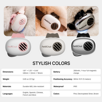 Pettichat colour range